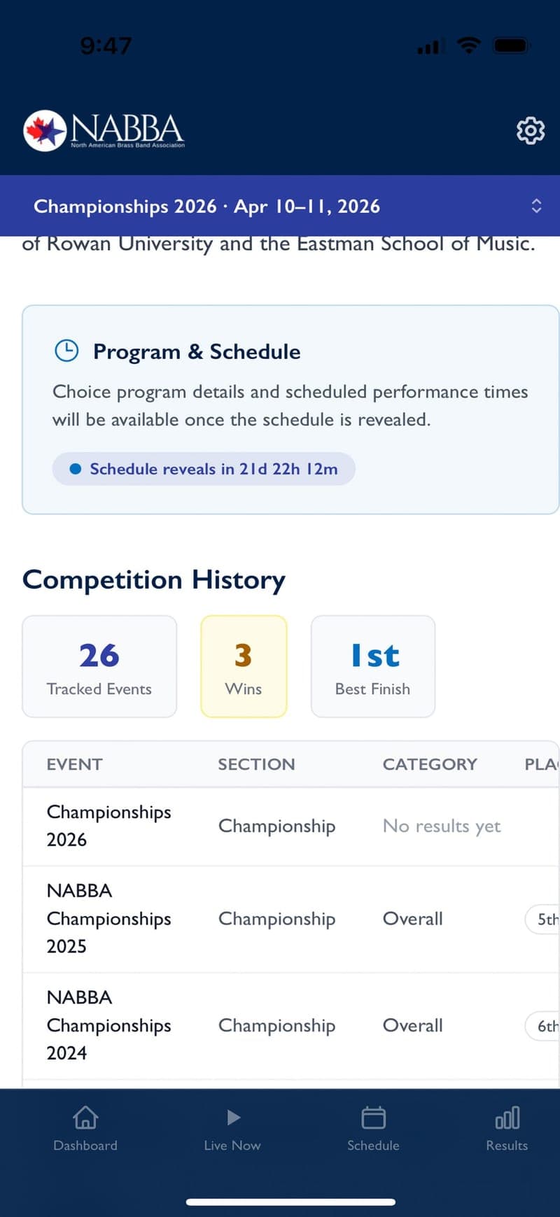 A band's programme, schedule and competition history